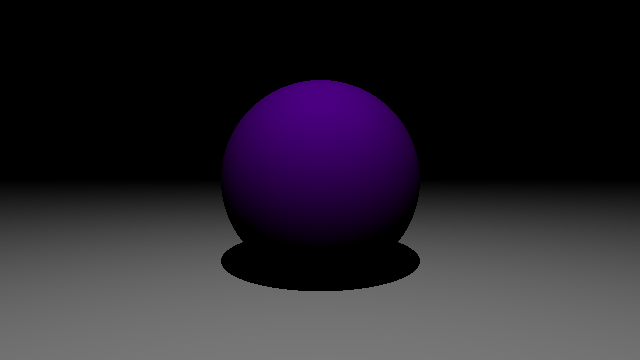 render with shadows